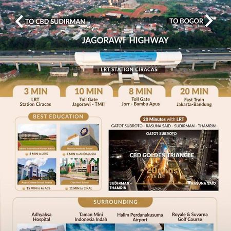 Sakura Garden City Jakarta Luaran gambar