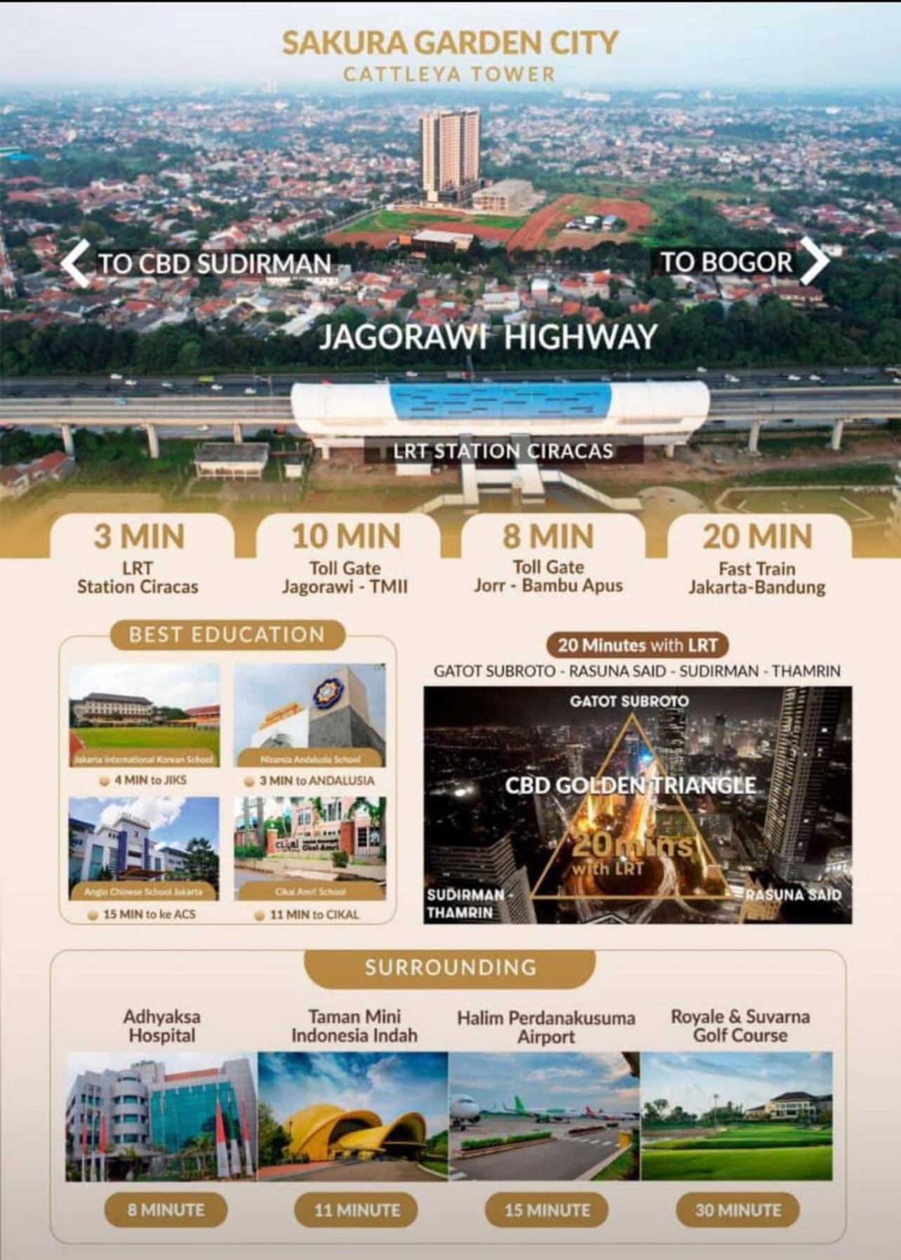 Sakura Garden City Jakarta Luaran gambar